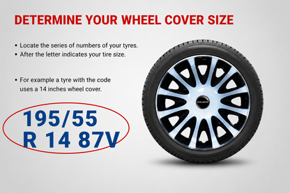 Premium Car Wheel Cover 15 Inch | POLIMITA (DC14IND)