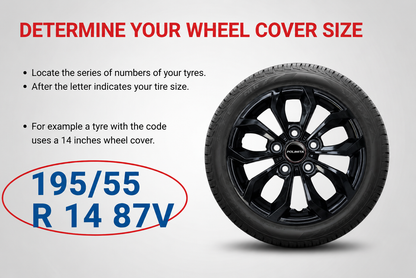 Premium Car Wheel Cover | 15 Inch POLIMITA (B15VISION)